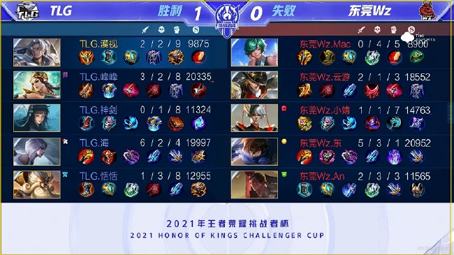 上一直具备 上一直具备