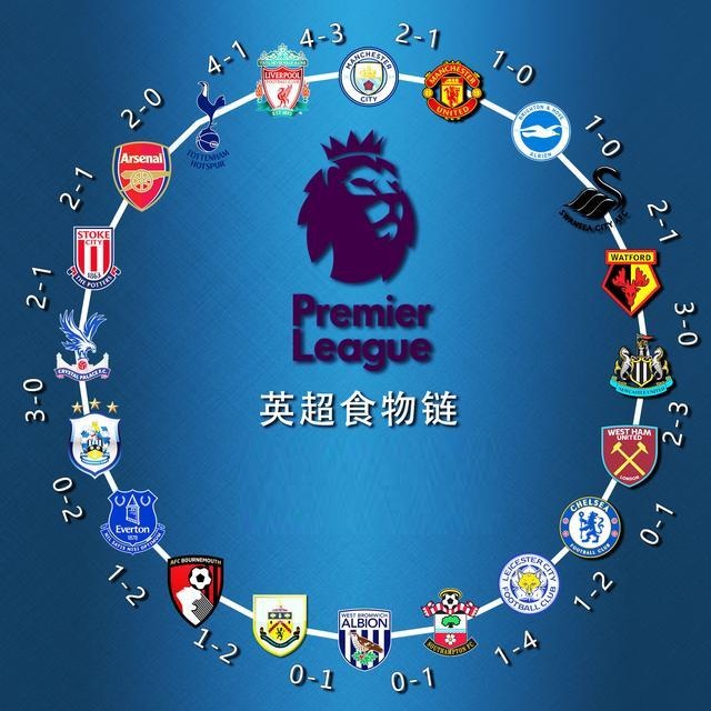 图片地址1 图片地址1