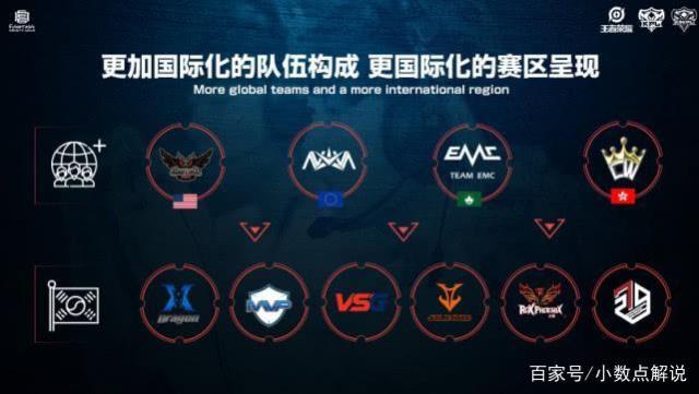 高的容错率 高的容错率