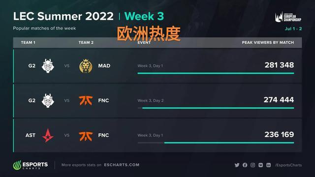 普里查德高