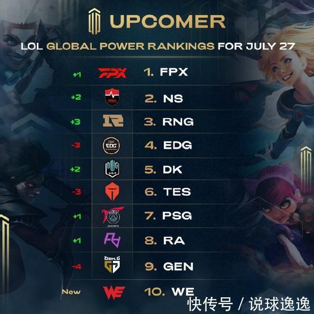与资金监管